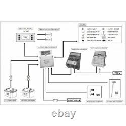 CBE PC180 KIT All In One Electrical Control System Motorhome/Campervan