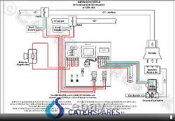 Commercial Gas Interlock System Control Panel Current Monitor For Pub Takeaway