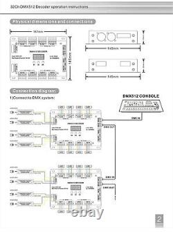 DMX DECODER & CONTROLLER SYSTEM in Cabinet. 4 outputs