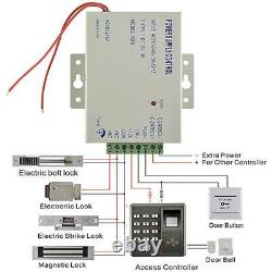 Door Access Control System Kits With Biometric Fingerprint Controller