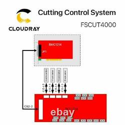 Friendess Fiber Laser Cutting Control System FSCUT Cypcut FSCUT4000 BCL3724