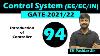 Lec 94 Introduction Of Controller Control System For Gate