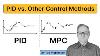 Pid Vs Other Control Methods What S The Best Choice