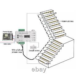 RGBW LED Stair Lighting Controller Kit Control System Motion Sensor Main Line