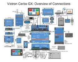 Victron Energy Cerbo GX communications centre wifi bluetooth full system control